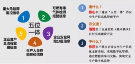 苏州博富特 深耕企业安全咨询，助力吴江区企业稳健发展
